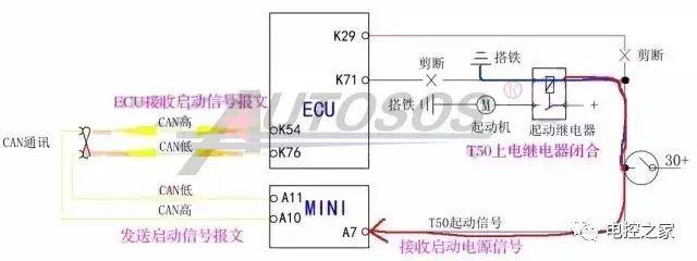 T50战机发动机，动力之心的探索，T50战机发动机，动力之心的深度探索