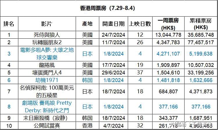 香港最准最快的资料，探索信息前沿的枢纽，香港最准最快资料探索，信息前沿枢纽揭秘