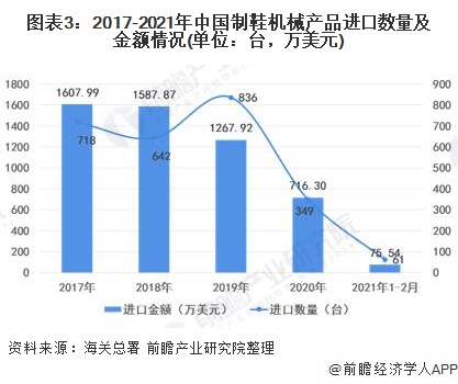 微妙平衡