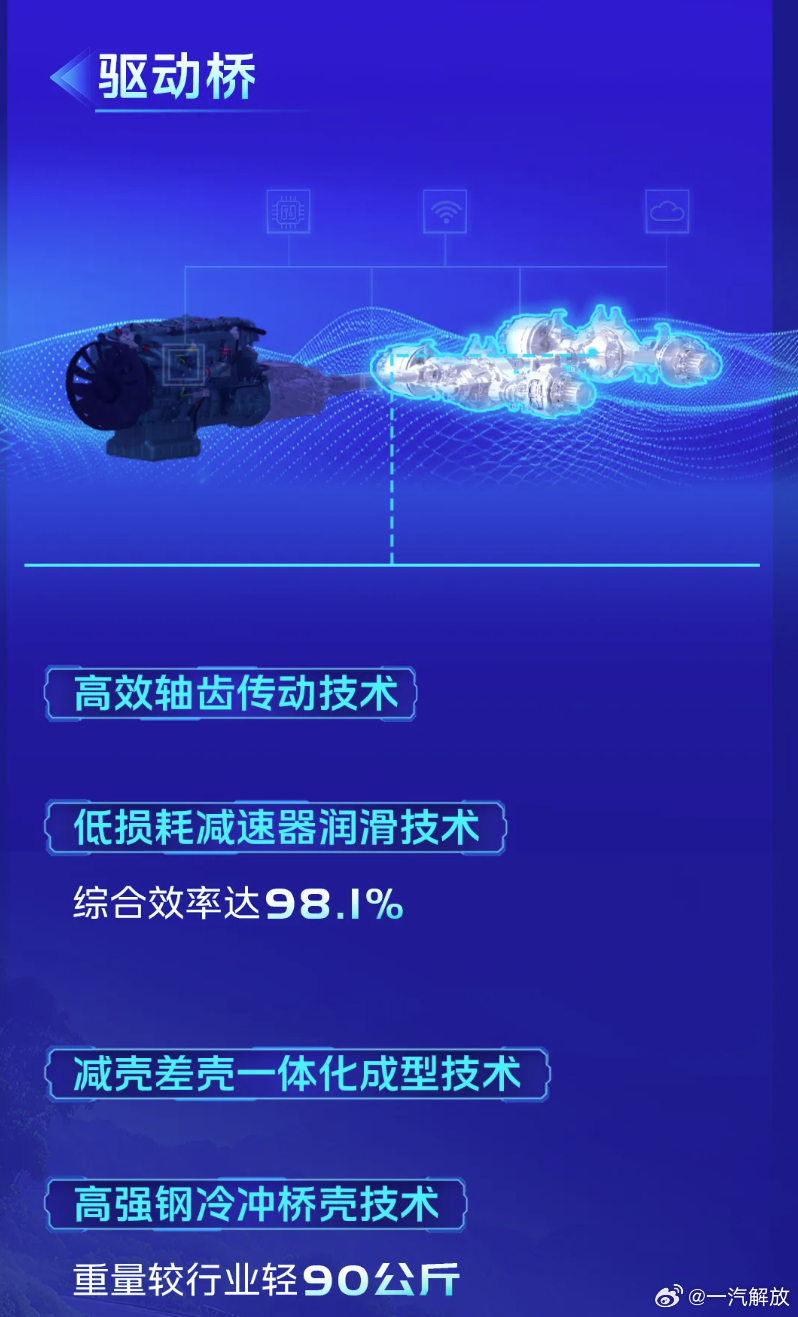 最新技术的革命性影响与未来展望，最新技术的革命性影响及未来展望分析