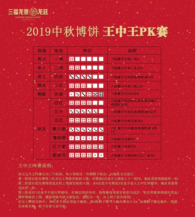 王中王三肖三期必一期，深度解析与预测，王中王三肖三期必一期深度剖析与预测展望