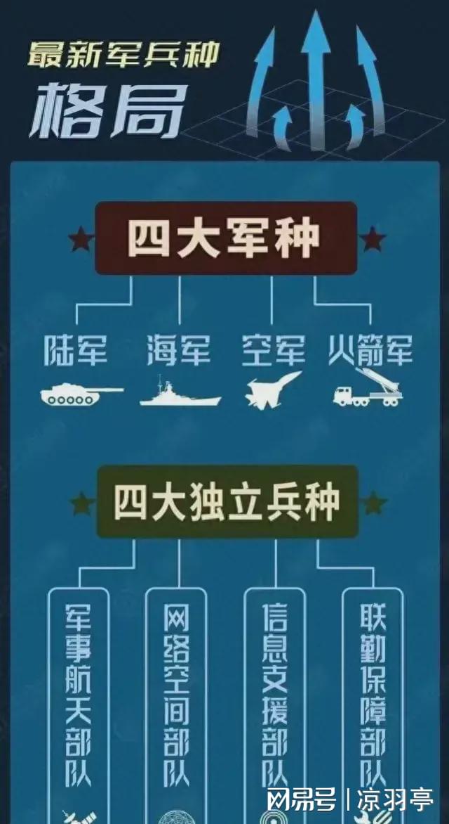 中国军队番号，历史沿革与现代意义，中国军队番号的历史沿革与现代意义探索