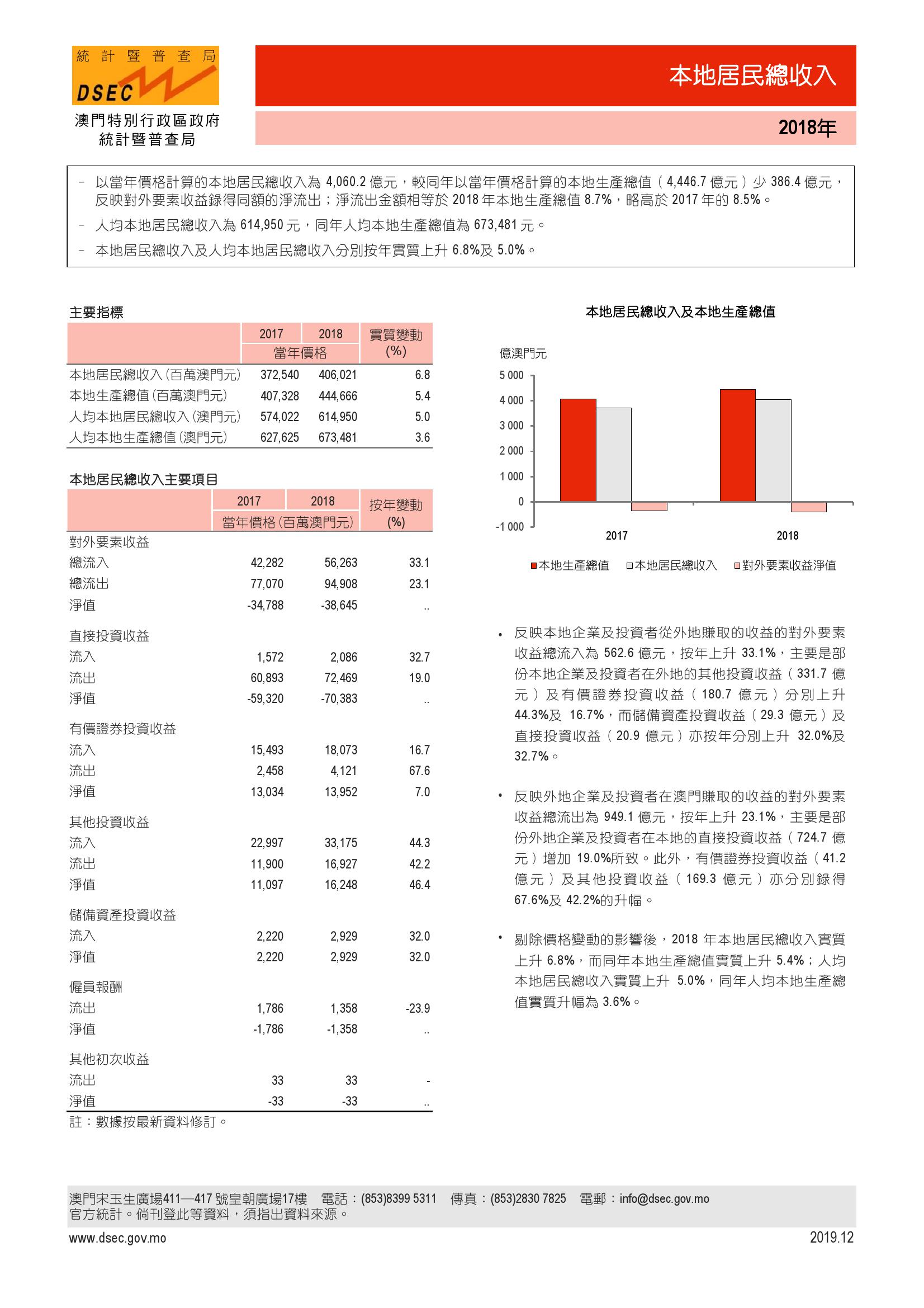 澳门六下彩开奖结果统计，探索与解析，澳门六下彩开奖结果统计解析及探索