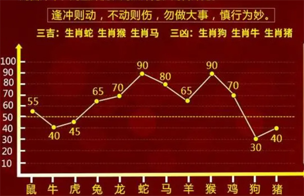 一肖一码，揭秘精准资料的免费获取之道，揭秘精准资料获取秘籍，一肖一码免费攻略