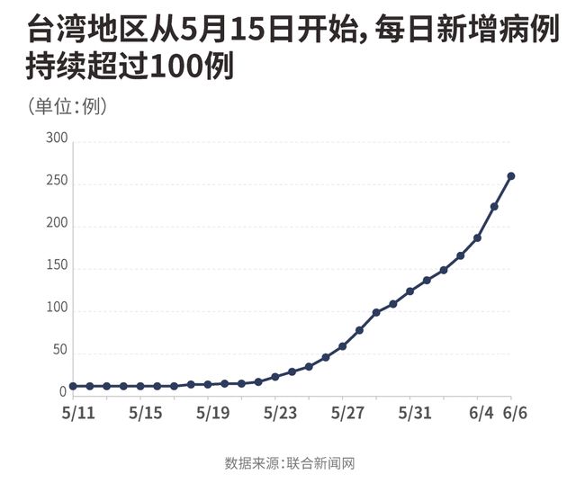关于台湾局势的最新消息，和平稳定仍是主流，台湾局势最新消息，和平稳定仍是主流方向