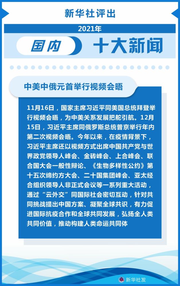 2021年重大新闻回顾