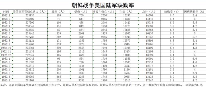 世界陆军数量排名，全球军事力量的分布与对比，全球陆军数量排名与军事力量分布对比