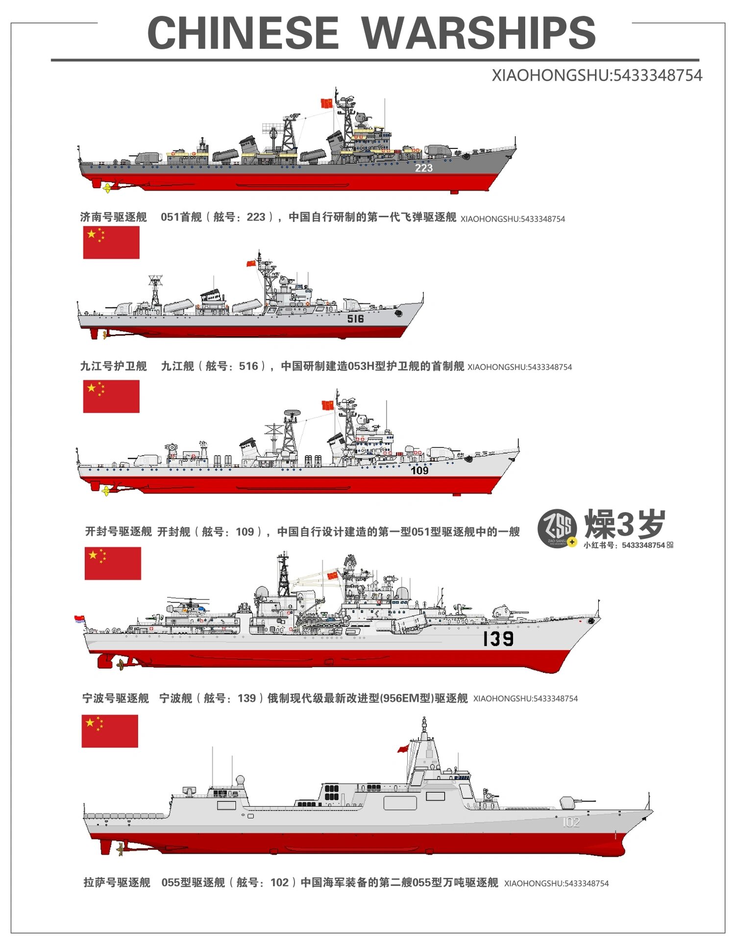 中国海军护卫舰