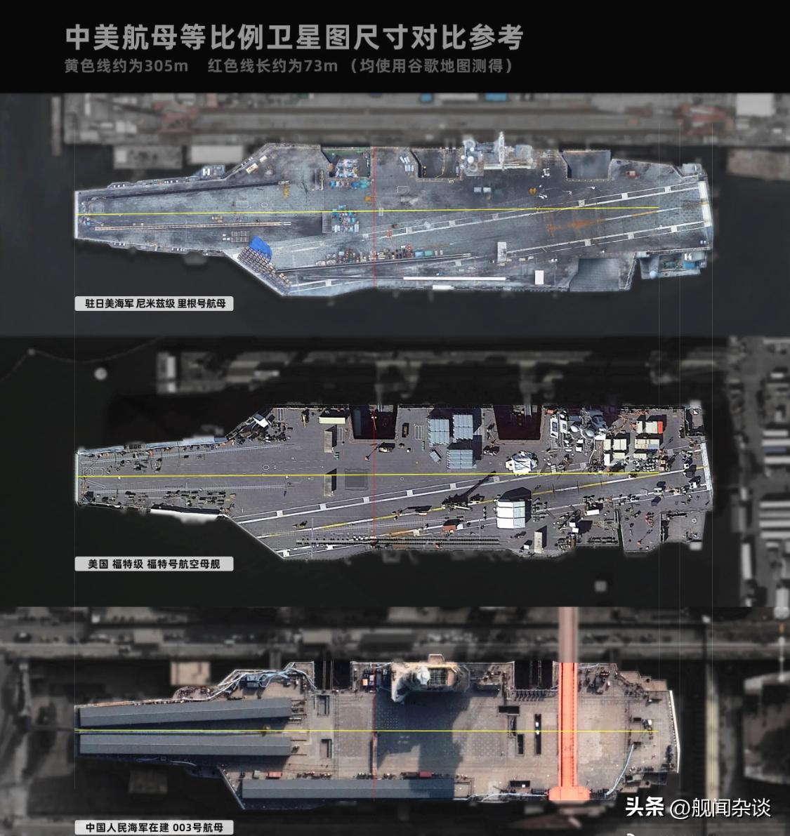 最新福建舰消息，展现中国海军力量的新里程碑，福建舰最新动态揭示中国海军力量的新里程碑
