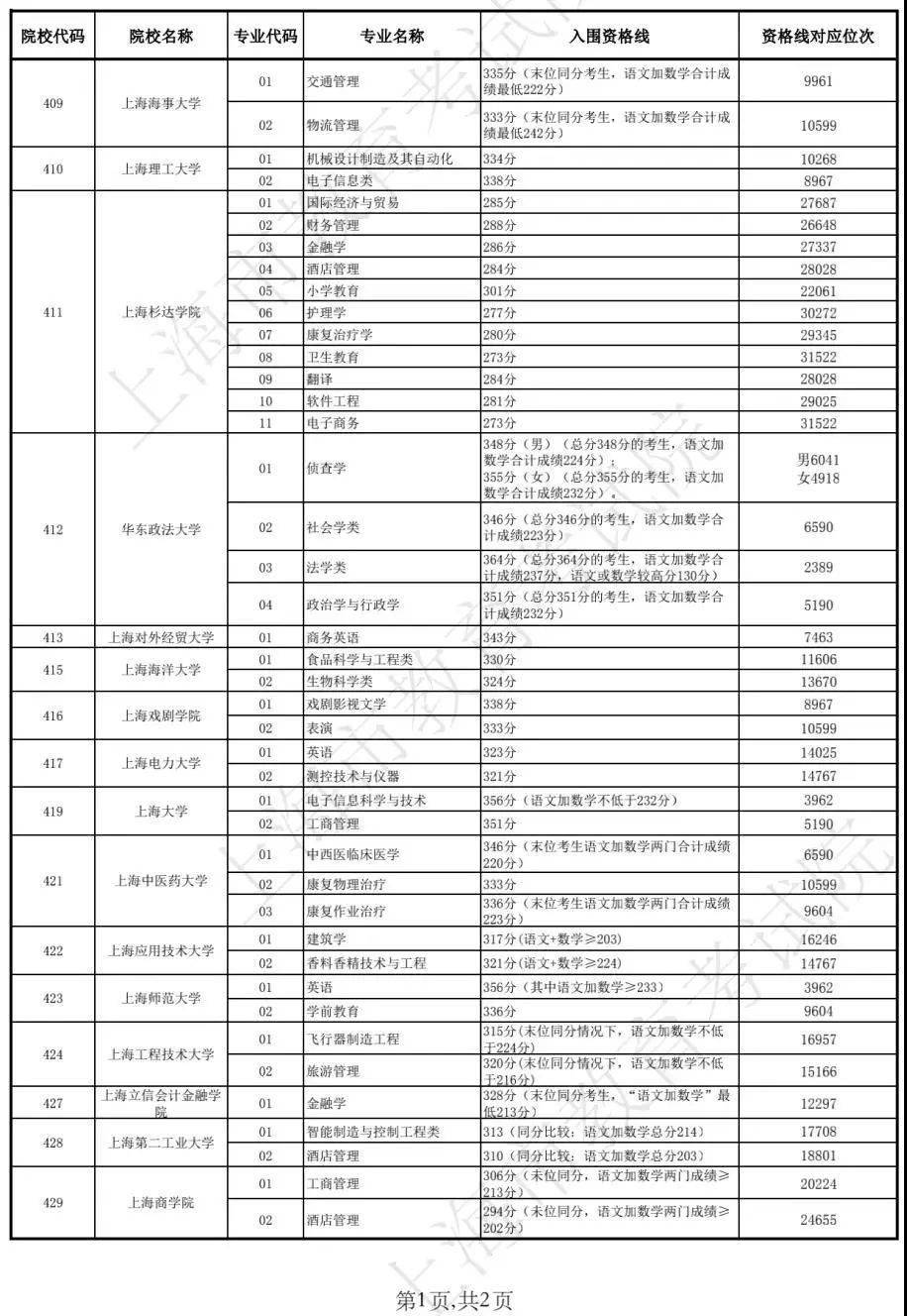 澳门开奖结果及其开奖记录表013深度解析，澳门开奖结果及开奖记录表013全面解析