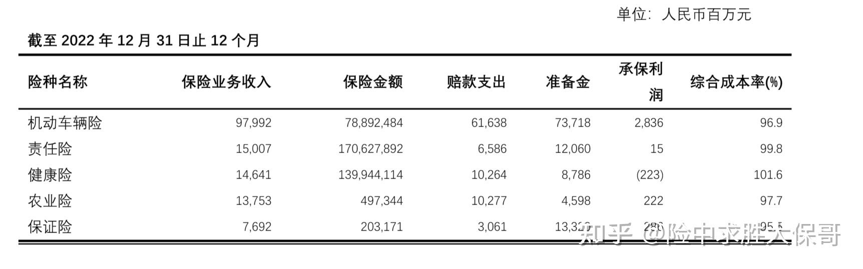 车辆保险费计算平特一肖王中王器——智能化车险费用评估新工具，车辆保险费用计算神器，智能化评估工具助你轻松决策王中王保险方案！