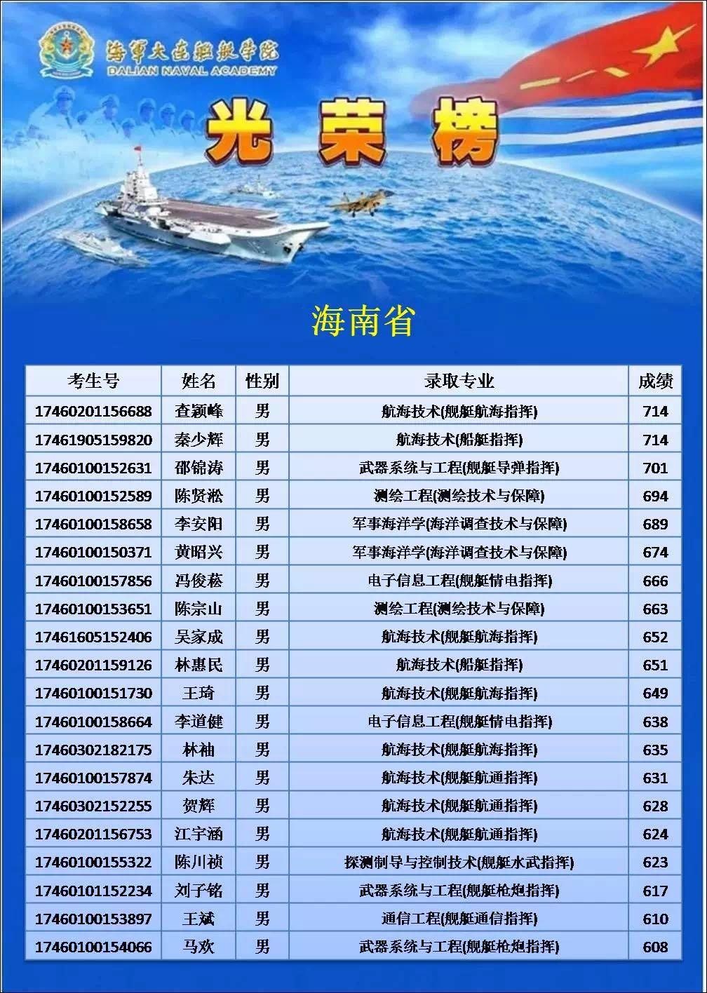 海军舰艇大小，对力量与能力的多维解读，海军舰艇规模与多维力量与能力解读
