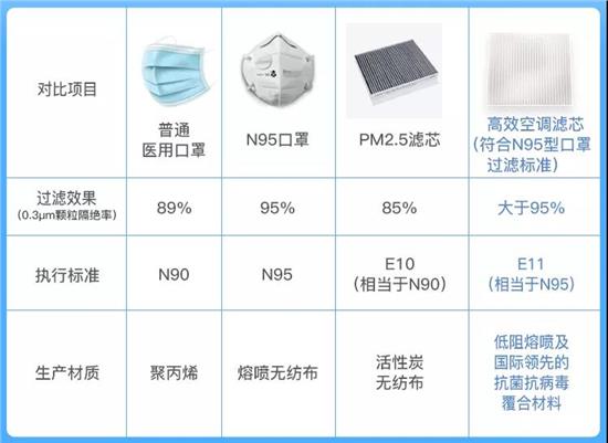 探讨N95口罩的4层和5层设计，哪个更好？，对比解析，N95口罩四层和五层设计的优劣分析，哪层防护更出色？