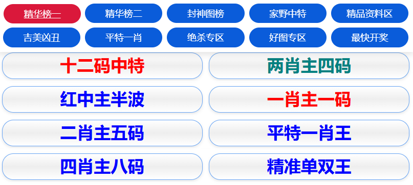澳门彩票的未来展望，2025天天开好彩大全，澳门彩票未来展望，2025年天天开好彩的期待与预测
