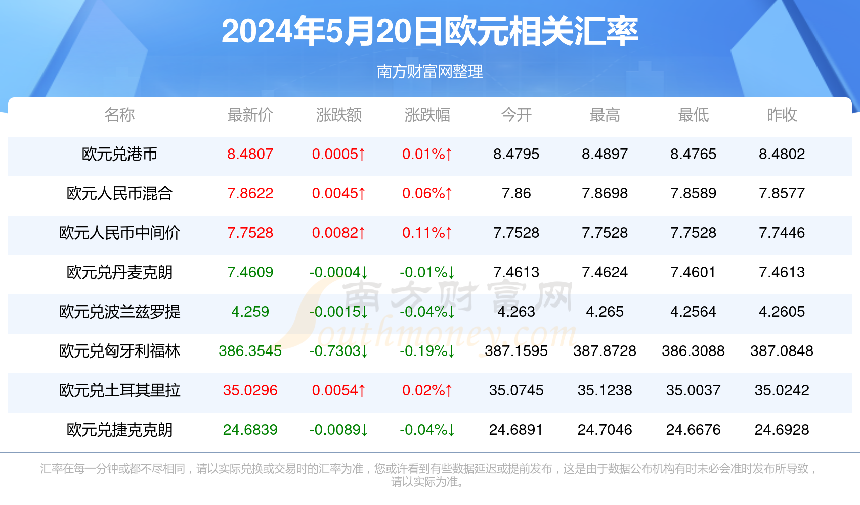 新澳门彩与香港彩的历史开奖记录走势图探究，澳门彩与香港彩历史开奖记录走势图深度探究