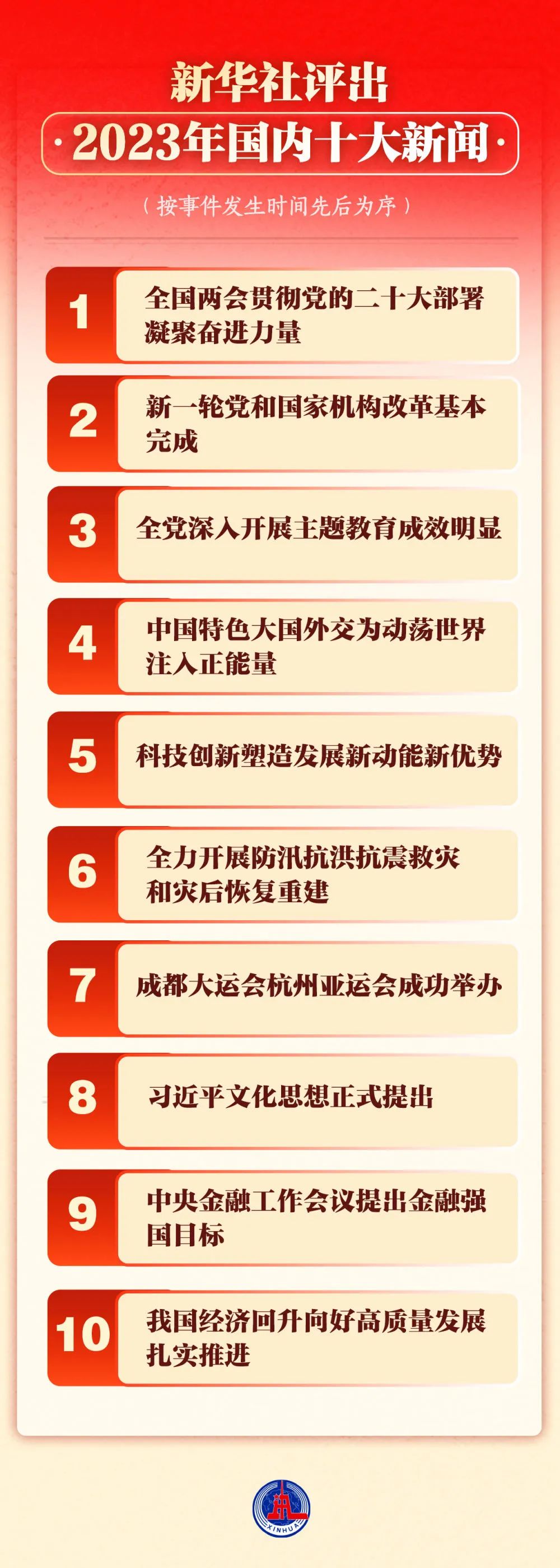 国际时事新闻最新报道，聚焦全球热点事件——2023年4月概览，全球热点事件聚焦，国际时事新闻最新报道——2023年4月概览回顾