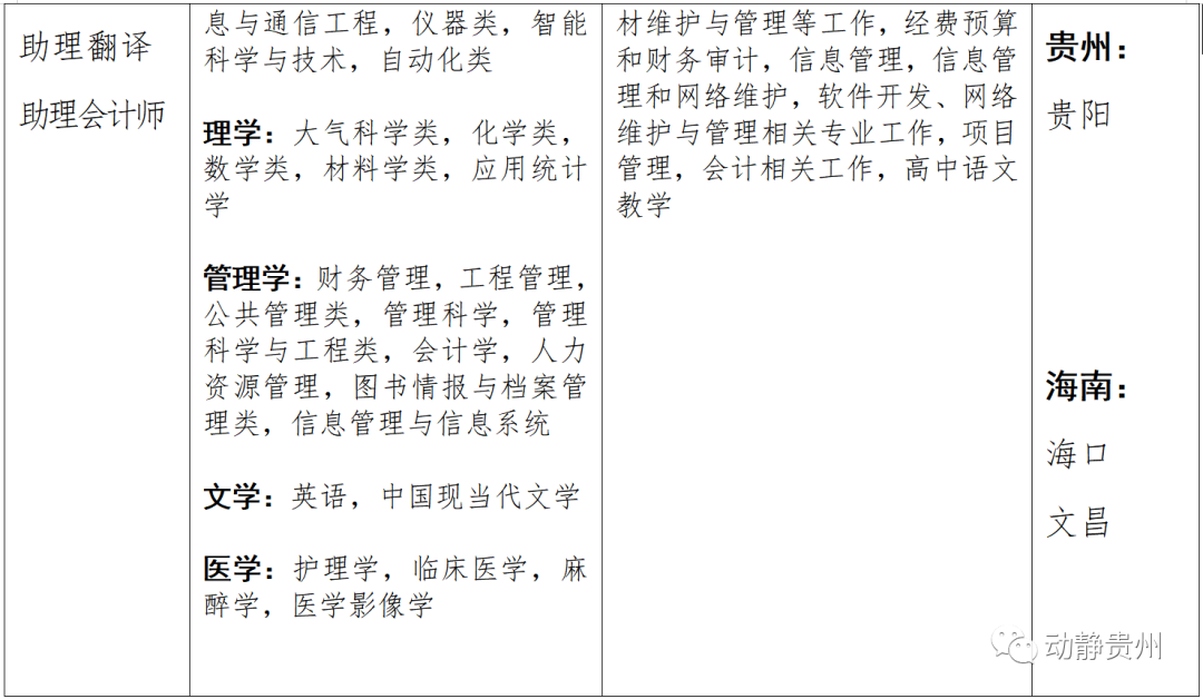 战略支援部队工资标准详解，战略支援部队工资标准全面解析
