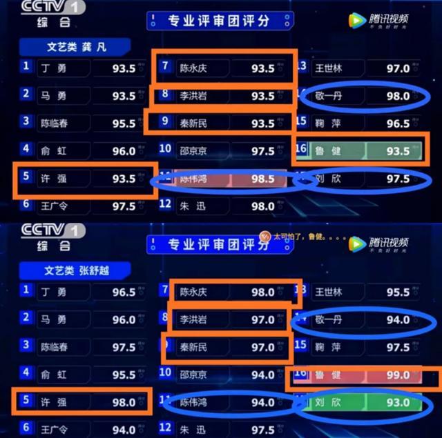 央视时事评论员排名及其影响力探讨，央视时事评论员排名与影响力深度探讨