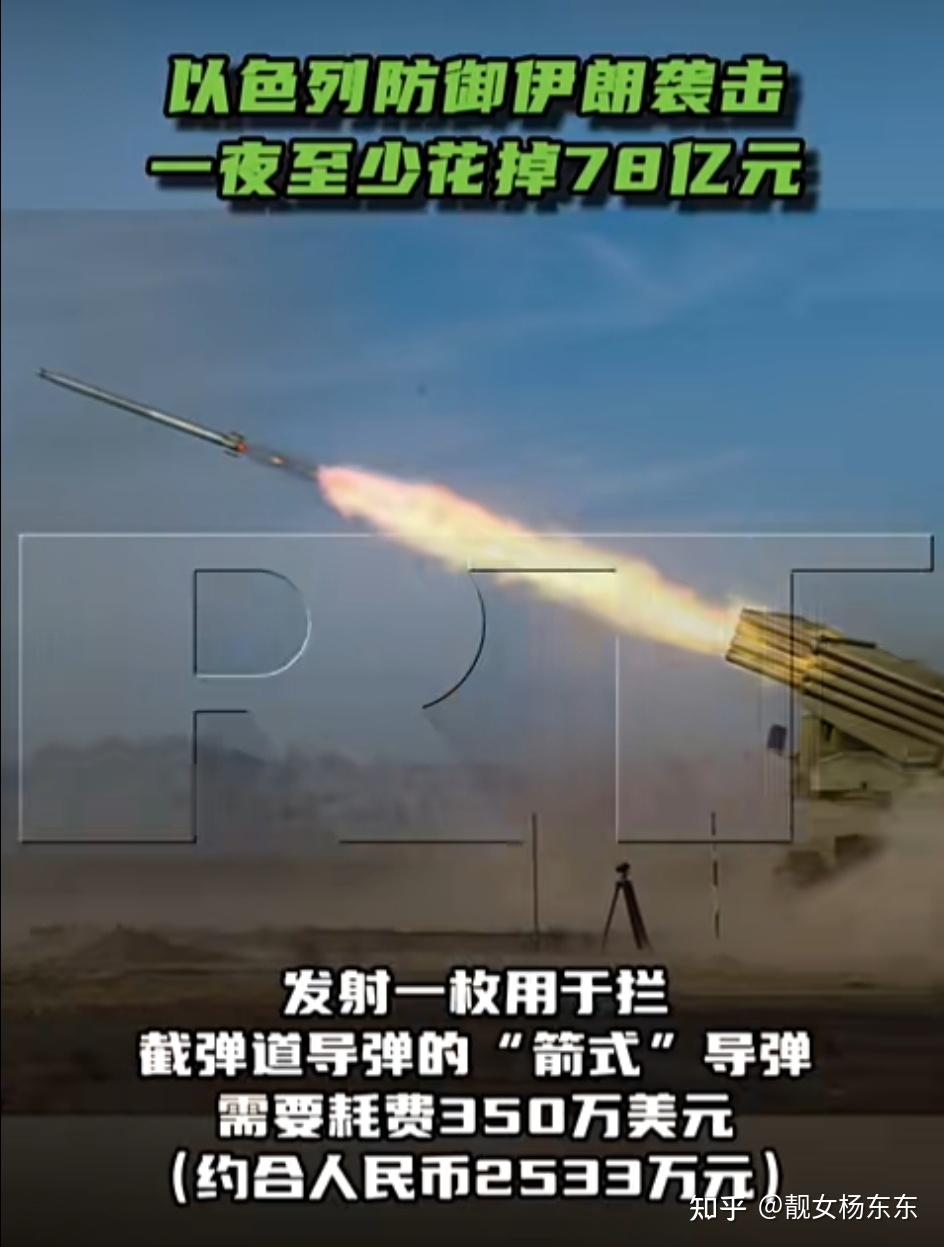 导弹造价