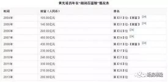 澳门彩票的未来展望，探索与解析澳门六开奖结果记录（XXXX年展望），澳门彩票未来展望，探索六开奖结果记录与XXXX年展望分析