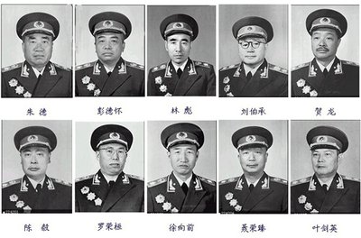 中国现役上将军衔名单