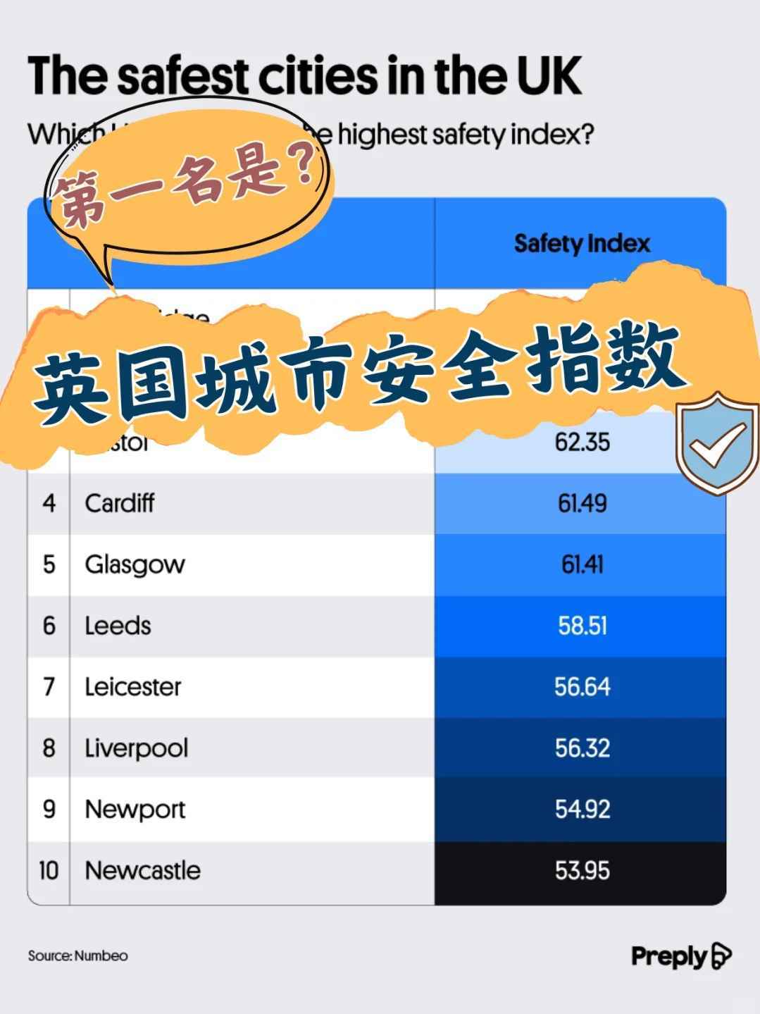 哪个城市最安全，探索安全城市的奥秘，探索安全城市的奥秘，哪座城市最安全？