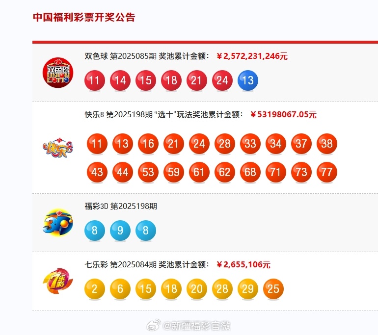 2025年新奥门王中王开奖结果
