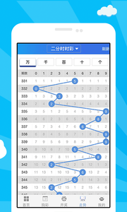 揭秘与分析