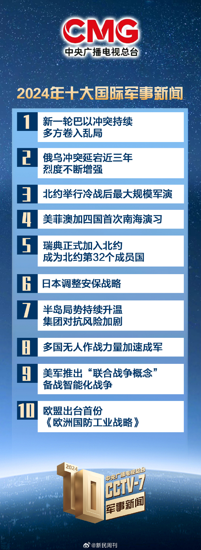 超级大本营军事论坛