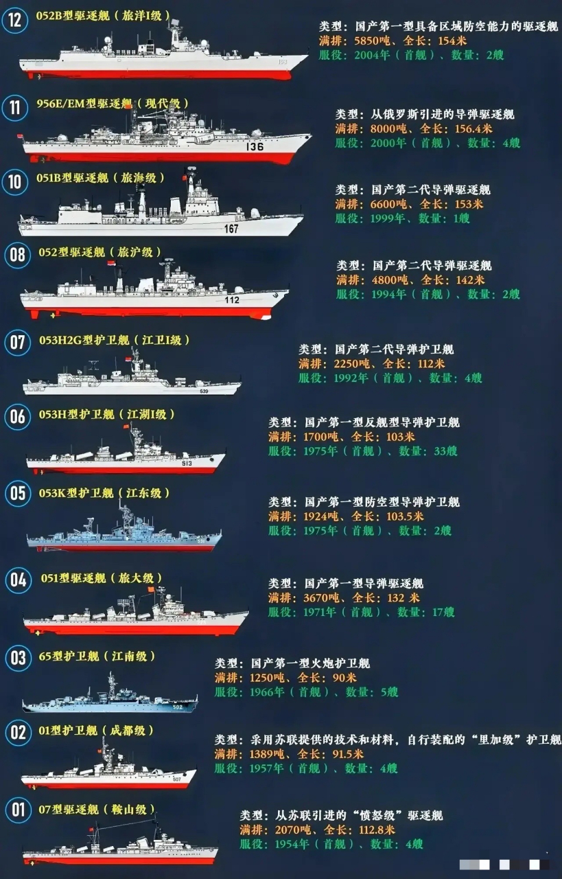 推荐 第84页
