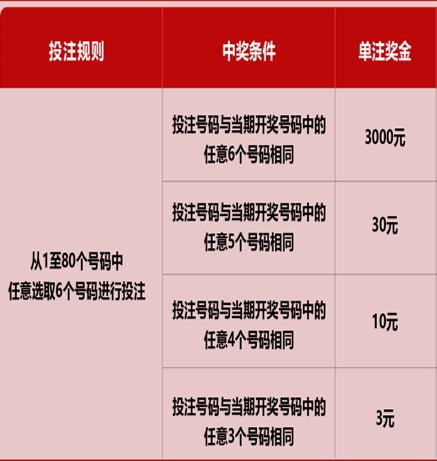 澳门六开彩