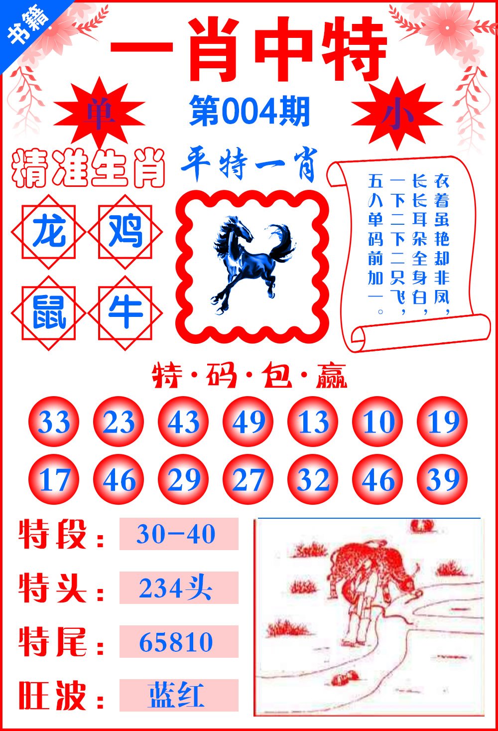 彩票背后的秘密与策略