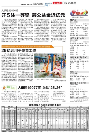 澳门彩票市场，探索2025年天天开好彩的46期大观，澳门彩票市场大观，揭秘2025年天天开好彩的46期盛景展望