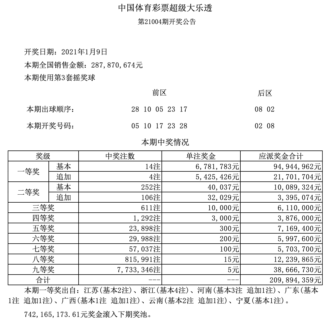 新澳门六开奖结果记录，探索与解析，澳门六开奖结果记录深度解析与探索