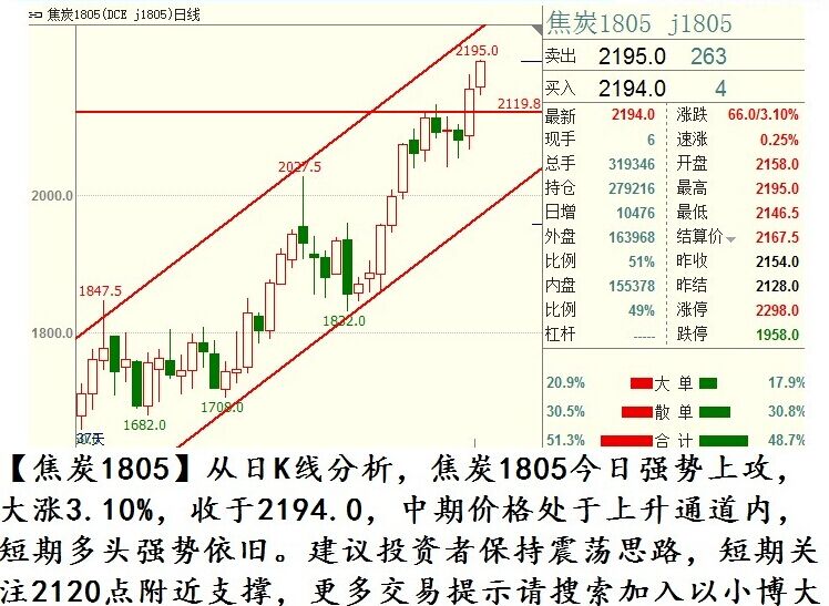 新澳门单双走势图，探索与解读，新澳门单双走势图，深度探索与解读