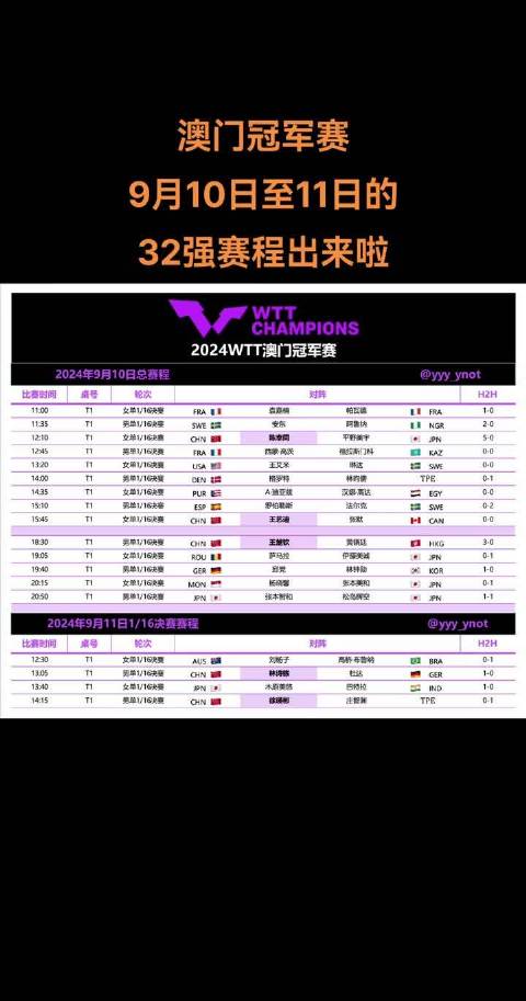 2025新澳门今晚开特马直播