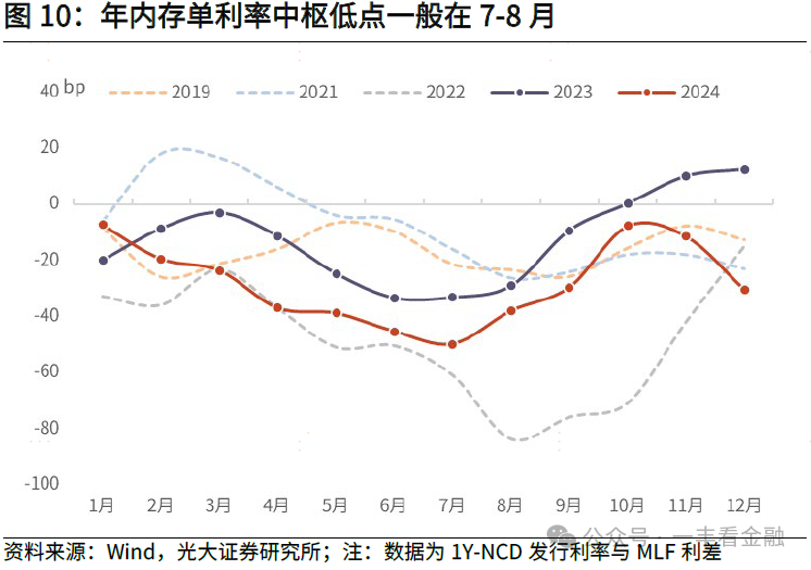 白小姐三肖三码