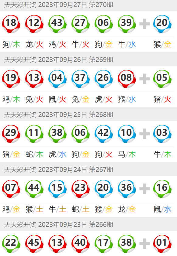 澳门天天彩六开奖结果，探索与解析，澳门天天彩六开奖结果解析与探索