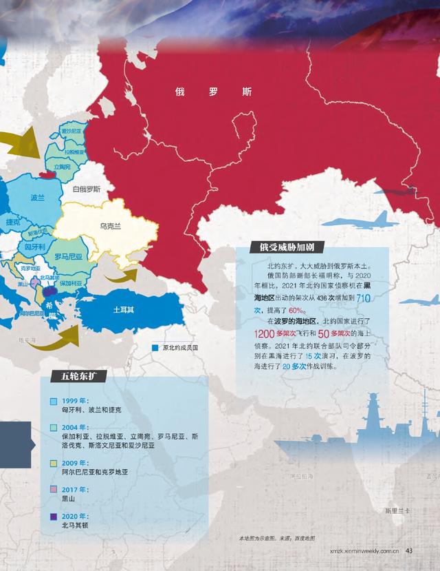 俄乌战争局势的转变，挑战与影响，俄乌战争局势转变，挑战与全球影响
