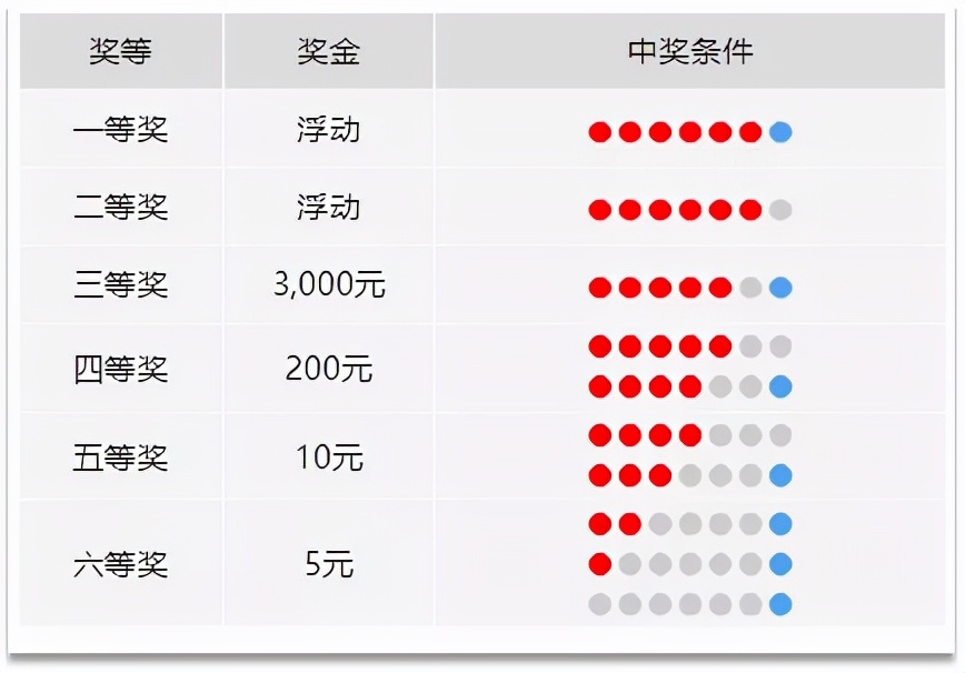 揭秘买二肖中的赔率与风险，一场博弈的真相探索，揭秘买二肖中的赔率与风险，博弈真相大解密