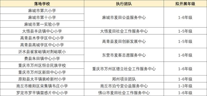 澳门开奖结果及2024年资料网站开奖记录分析，澳门开奖结果及网站开奖记录分析（含2024年资料）