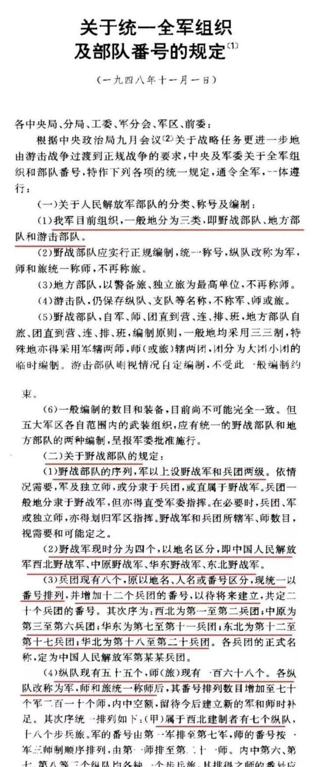 解放军部队番号