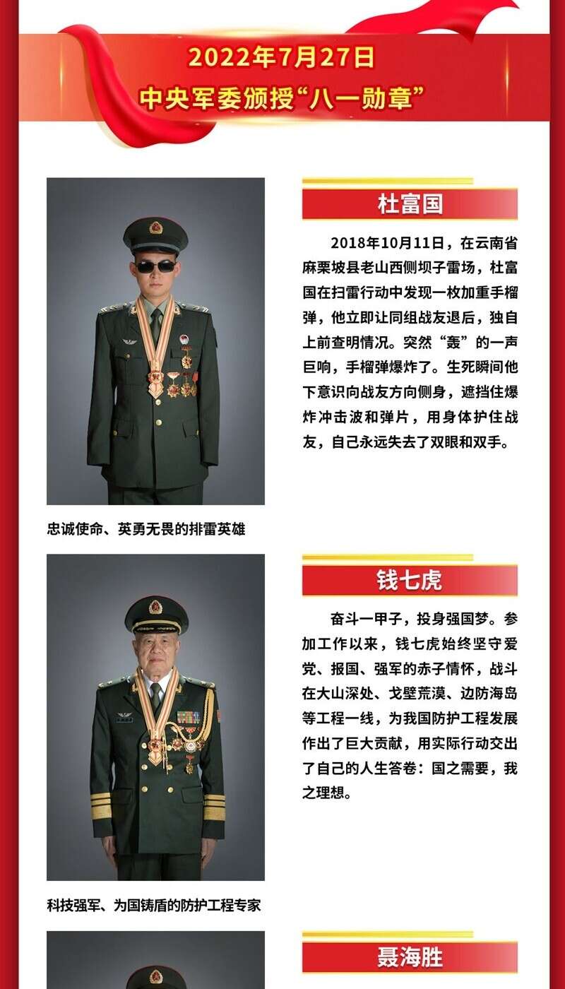 八一勋章个人奖励，荣誉背后的故事与意义，八一勋章背后的荣誉故事与深远意义