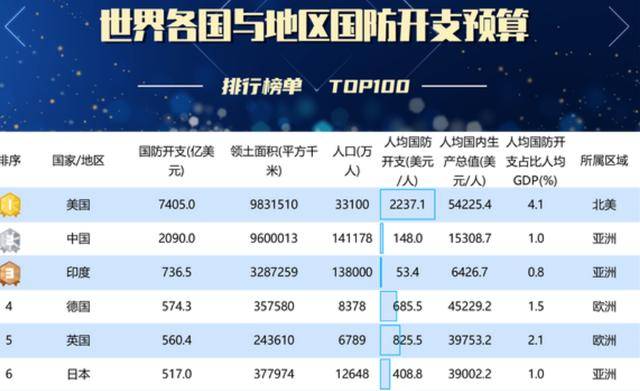 世界强国排名2020前十，深度解析全球顶尖国家综合实力，全球顶尖国家综合实力深度解析，2020世界强国排名前十概览