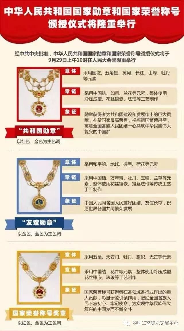 共和国勋章，荣誉与责任的象征，而非免死之权，共和国勋章，荣誉与责任的象征，非免死金牌