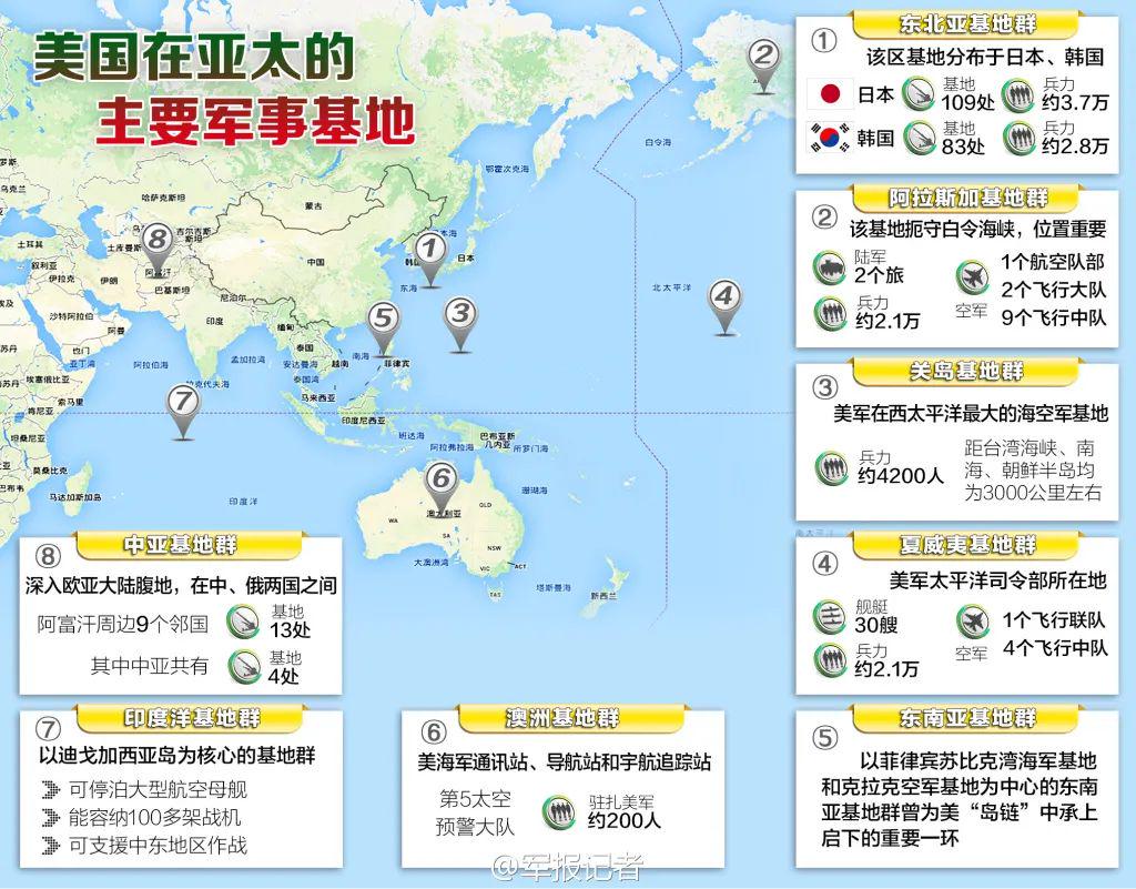 共同应对挑战