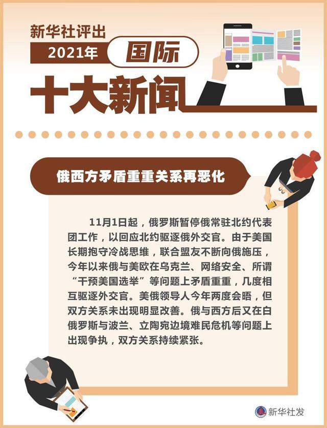 近期国际新闻大事2021，全球视角下的重大事件回顾与影响分析，全球视角下的重大事件回顾与影响分析，2021国际新闻大事概览