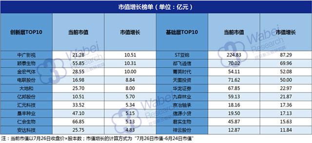 澳门最快开奖时间