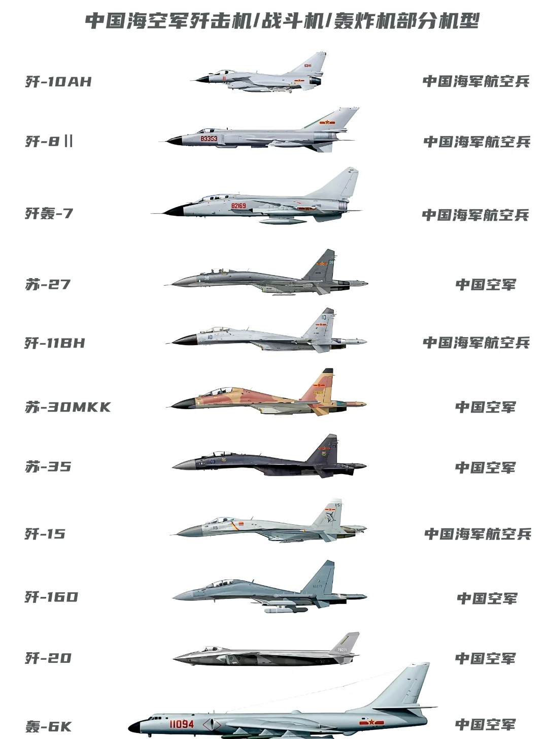 歼-11战斗机数量概览，揭秘中国空军神秘力量，揭秘中国空军歼-11战斗机数量概览，展现神秘力量