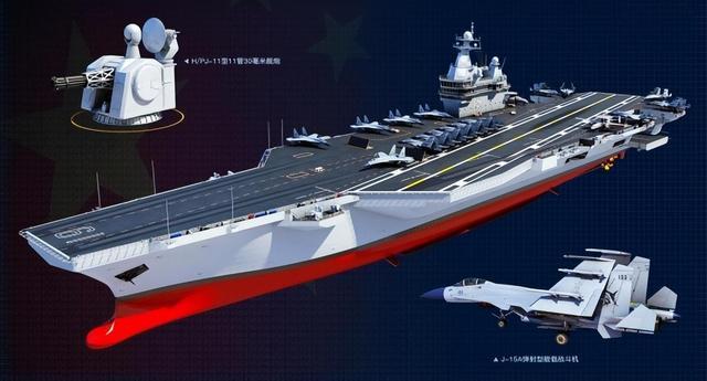 中国已储备九名航母舰长，人才储备与海军力量的崛起，中国海军力量崛起，九名航母舰长人才储备揭秘